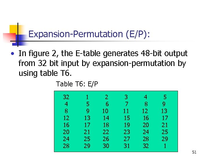 Expansion-Permutation (E/P): • In figure 2, the E-table generates 48 -bit output from 32