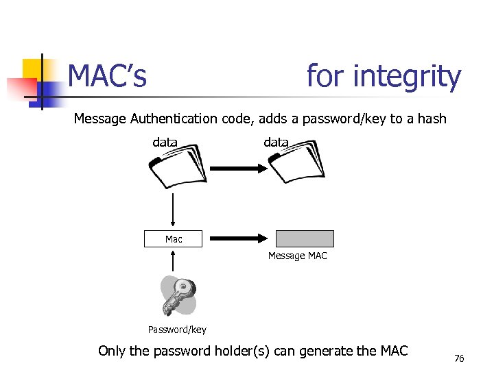 MAC’s for integrity Message Authentication code, adds a password/key to a hash data Mac