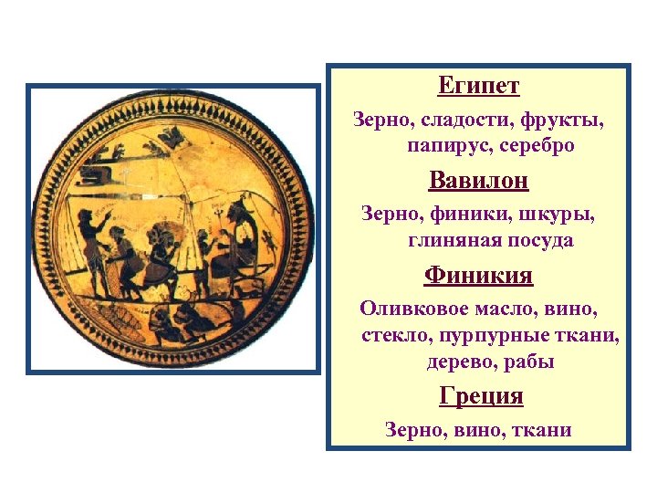 Египет Зерно, сладости, фрукты, папирус, серебро Вавилон Зерно, финики, шкуры, глиняная посуда Финикия Оливковое