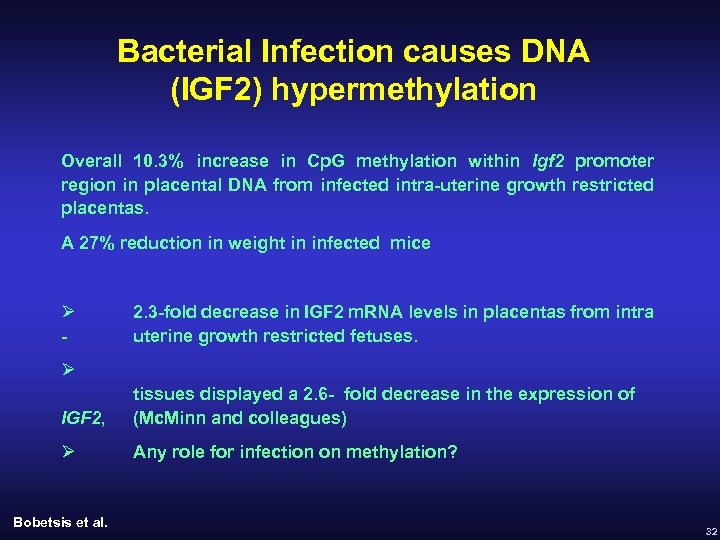 Bacterial Infection causes DNA (IGF 2) hypermethylation Overall 10. 3% increase in Cp. G