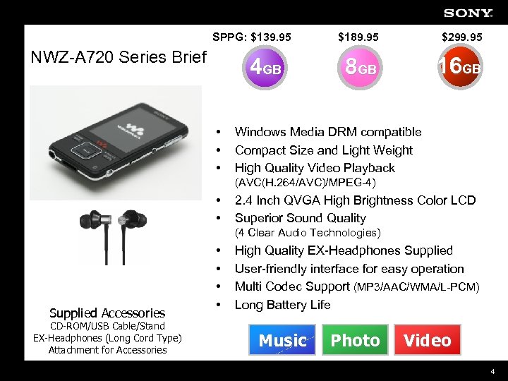 SPPG: $139. 95 NWZ-A 720 Series Brief 4 GB • • • $189. 95