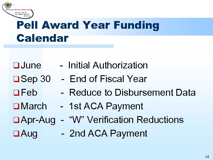 Pell Award Year Funding Calendar q June - Initial Authorization q Sep 30 -