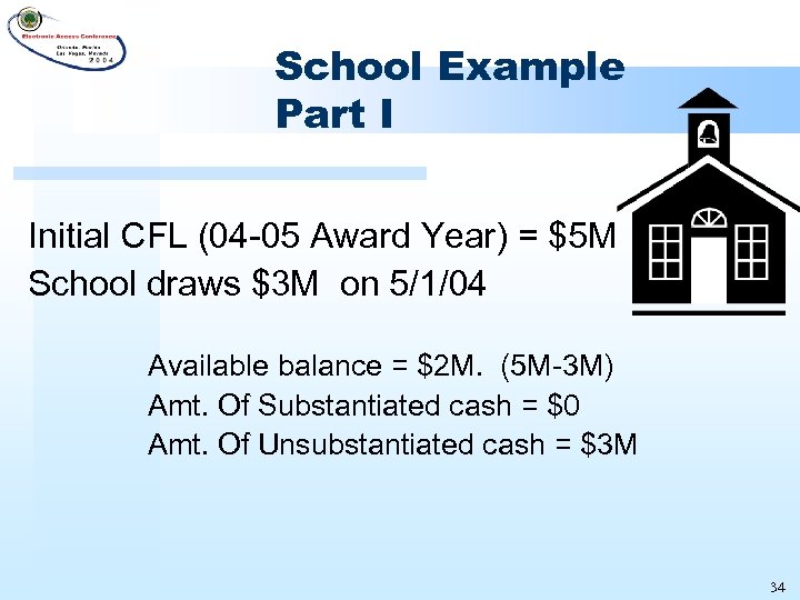 School Example Part I Initial CFL (04 -05 Award Year) = $5 M School