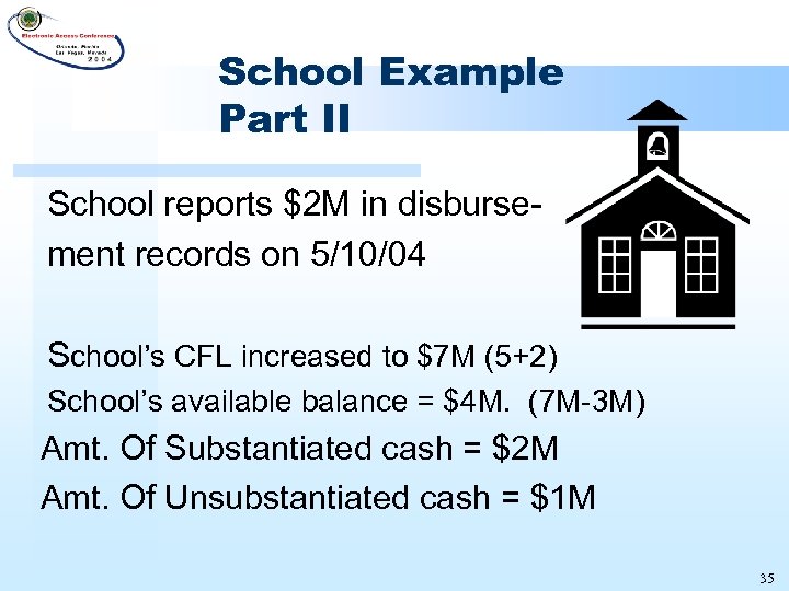 School Example Part II School reports $2 M in disbursement records on 5/10/04 School’s