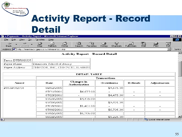 Activity Report - Record Detail 55 