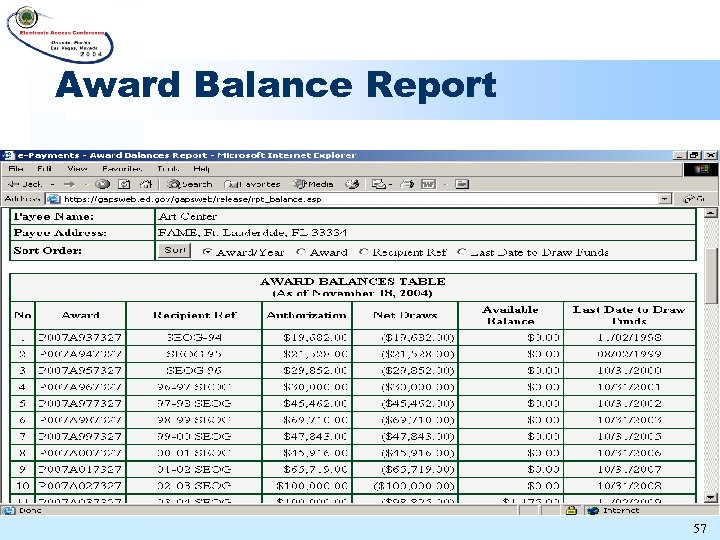 Award Balance Report 57 