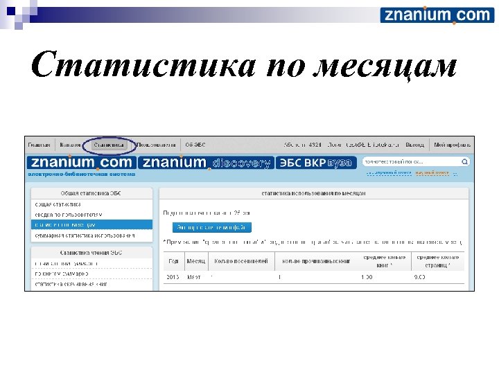 Статистика по месяцам 