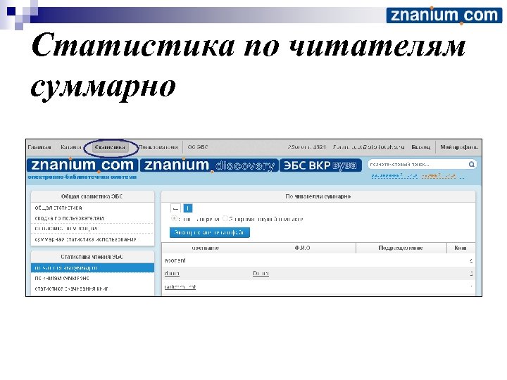 Статистика по читателям суммарно 