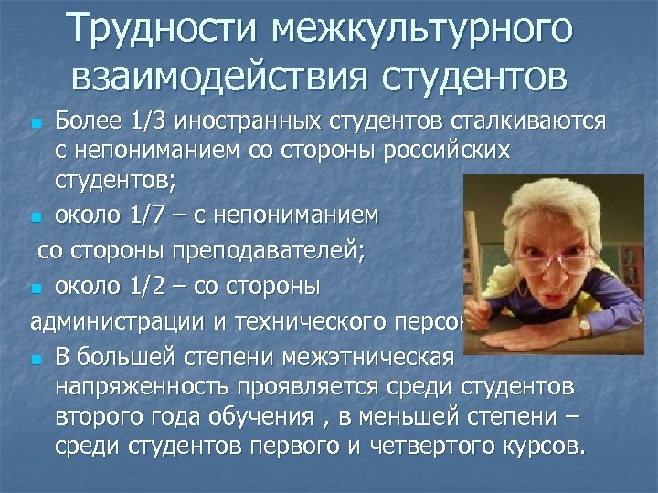 Трудности межкультурного взаимодействия студентов Более 1/3 иностранных студентов сталкиваются с непониманием со стороны российских