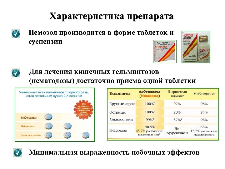 Характеристики таб