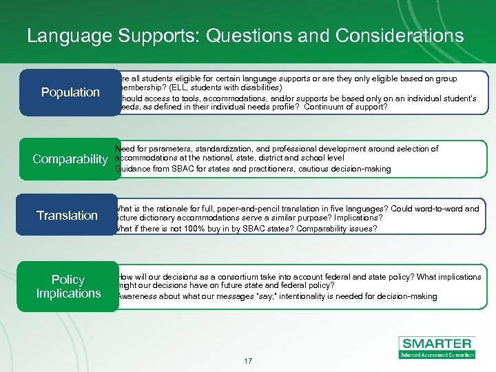 Language Supports: Questions and Considerations Population • Are all students eligible for certain language