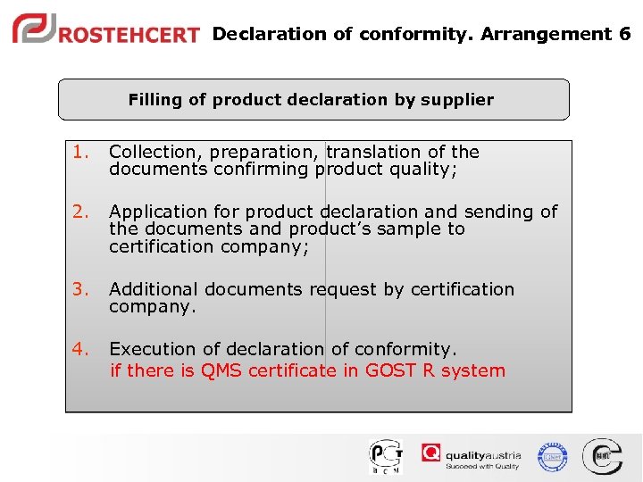 Declaration of conformity. Arrangement 6 Filling of product declaration by supplier 1. Collection, preparation,