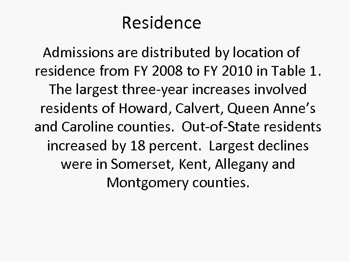 Residence Admissions are distributed by location of residence from FY 2008 to FY 2010