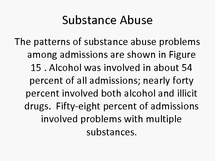 Substance Abuse The patterns of substance abuse problems among admissions are shown in Figure