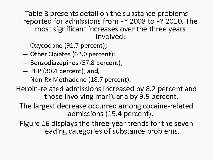 Table 3 presents detail on the substance problems reported for admissions from FY 2008