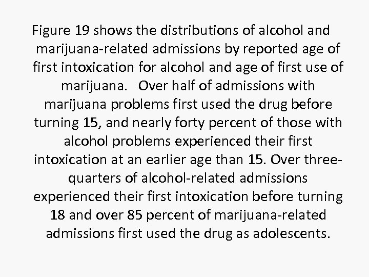 Figure 19 shows the distributions of alcohol and marijuana-related admissions by reported age of