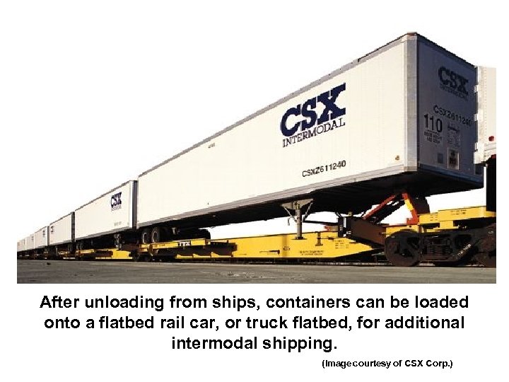 After unloading from ships, containers can be loaded onto a flatbed rail car, or