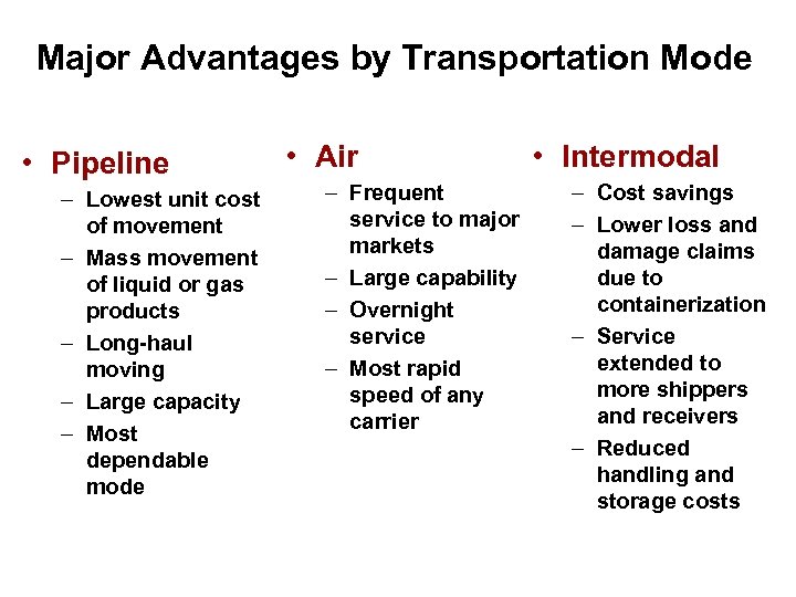 Major Advantages by Transportation Mode • Pipeline – Lowest unit cost of movement –