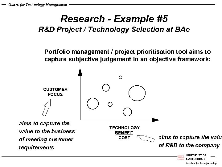 Centre for Technology Management Research - Example #5 R&D Project / Technology Selection at