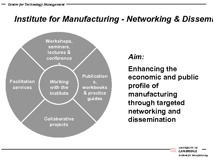 Centre for Technology Management Institute for Manufacturing - Networking & Dissemi Workshops, seminars, lectures