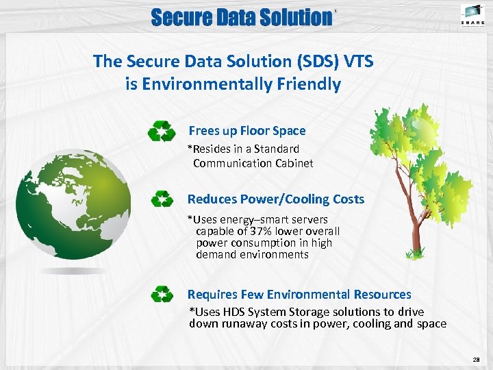 The Secure Data Solution (SDS) VTS is Environmentally Friendly Frees up Floor Space *Resides