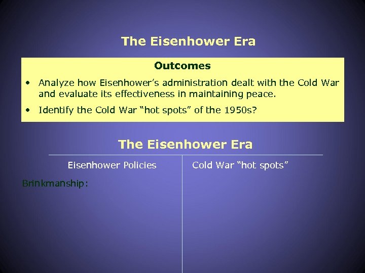 The Eisenhower Era Outcomes • Analyze how Eisenhower’s administration dealt with the Cold War