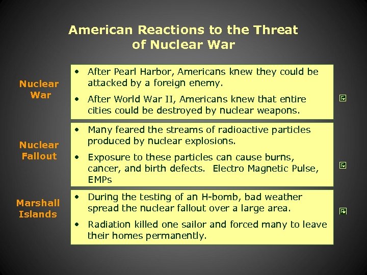 American Reactions to the Threat of Nuclear War Nuclear Fallout Marshall Islands • After