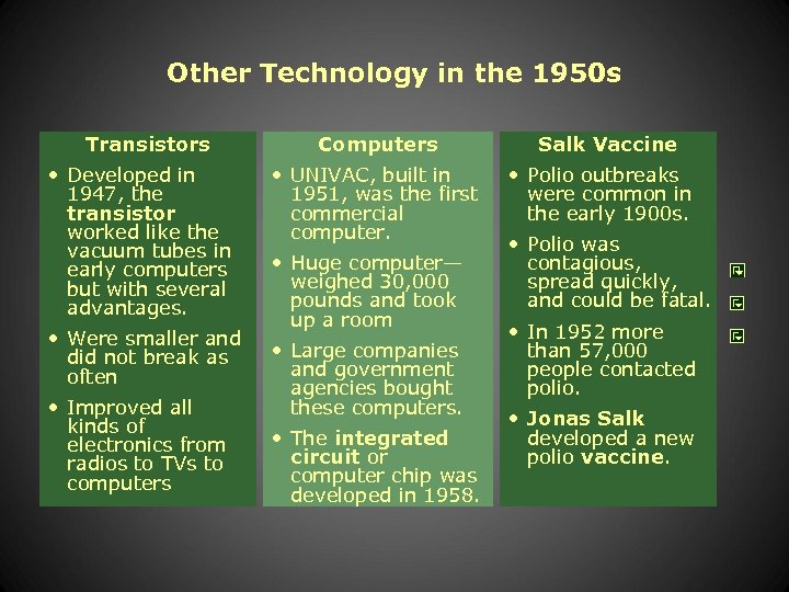 Other Technology in the 1950 s Transistors • Developed in 1947, the transistor worked