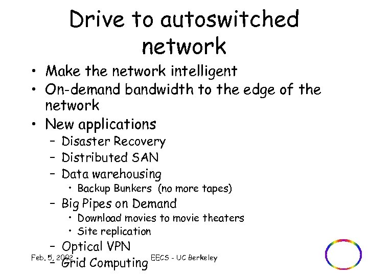 Drive to autoswitched network • Make the network intelligent • On-demand bandwidth to the