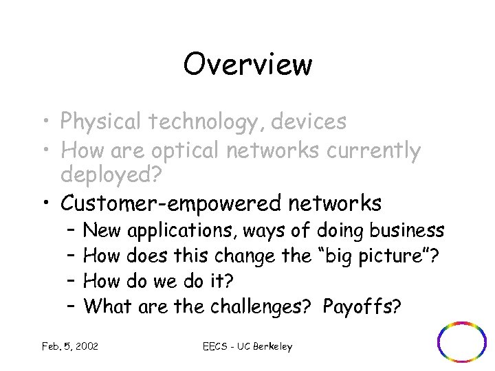 Overview • Physical technology, devices • How are optical networks currently deployed? • Customer-empowered