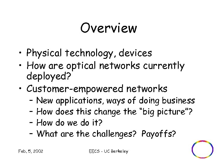 Overview • Physical technology, devices • How are optical networks currently deployed? • Customer-empowered