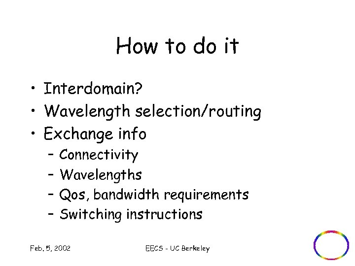 How to do it • Interdomain? • Wavelength selection/routing • Exchange info – –
