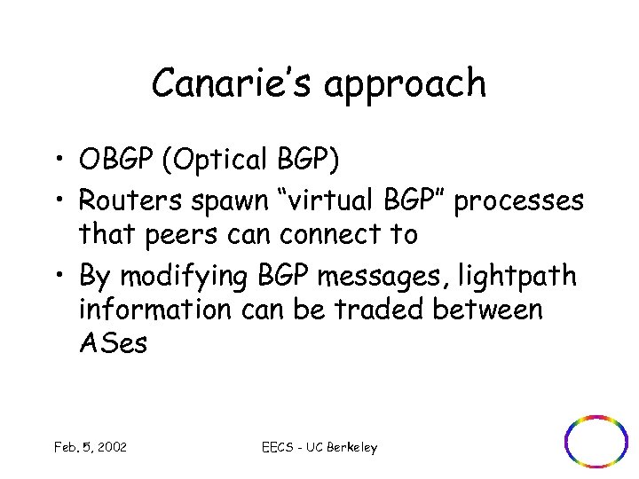 Canarie’s approach • OBGP (Optical BGP) • Routers spawn “virtual BGP” processes that peers
