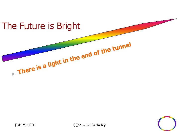 The Future is Bright e h t in t h a lig s n