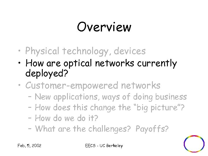Overview • Physical technology, devices • How are optical networks currently deployed? • Customer-empowered