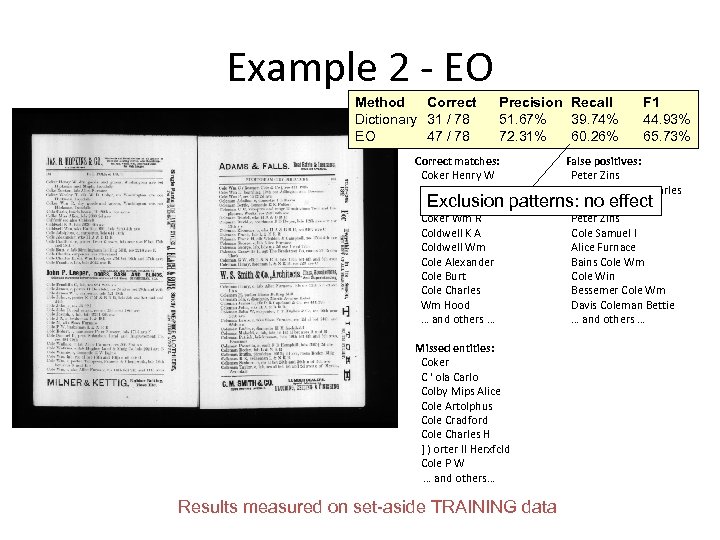 Example 2 - EO Method Correct Dictionary 31 / 78 EO 47 / 78