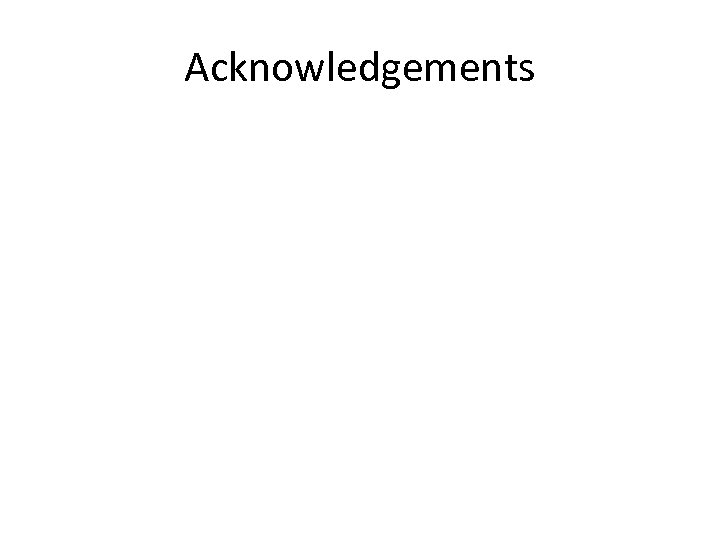 Acknowledgements 