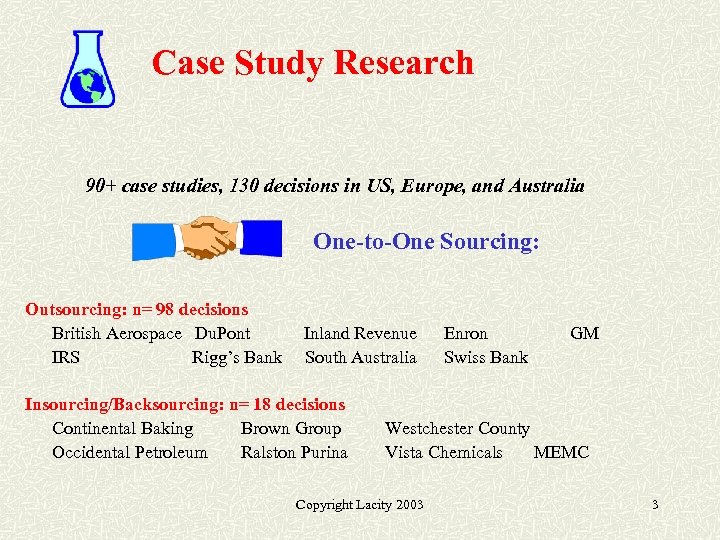 Case Study Research 90+ case studies, 130 decisions in US, Europe, and Australia One-to-One