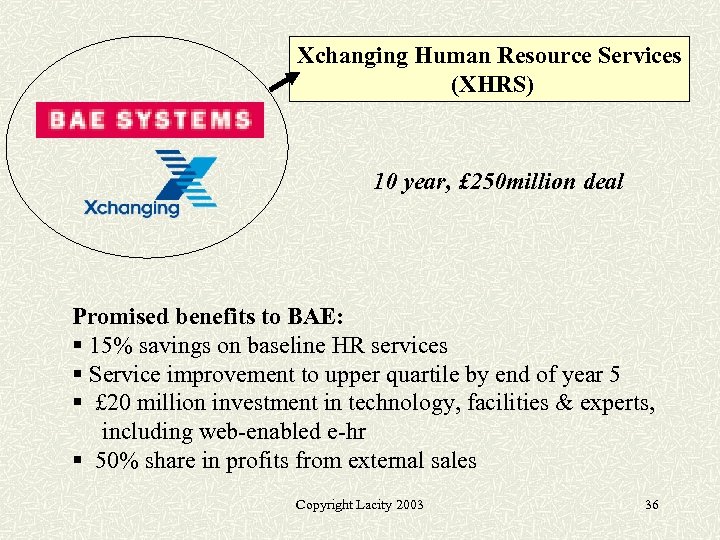 Xchanging Human Resource Services (XHRS) 10 year, £ 250 million deal Promised benefits to