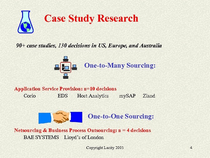 Case Study Research 90+ case studies, 130 decisions in US, Europe, and Australia One-to-Many