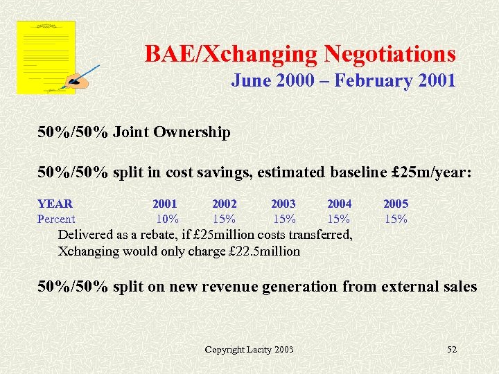 BAE/Xchanging Negotiations June 2000 – February 2001 50%/50% Joint Ownership 50%/50% split in cost