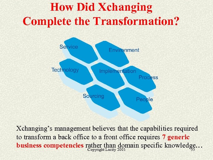 How Did Xchanging Complete the Transformation? Xchanging’s management believes that the capabilities required to