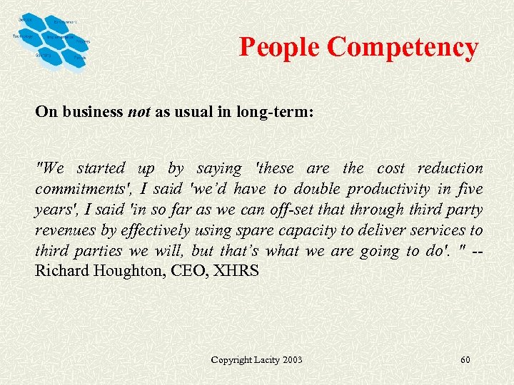 People Competency On business not as usual in long-term: "We started up by saying