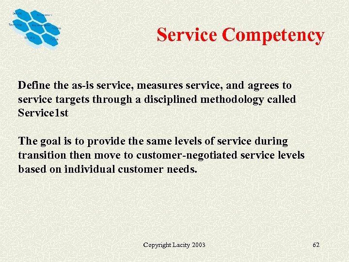 Service Competency Define the as-is service, measures service, and agrees to service targets through