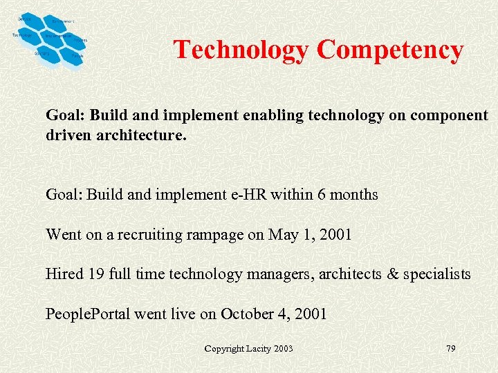 Technology Competency Goal: Build and implement enabling technology on component driven architecture. Goal: Build