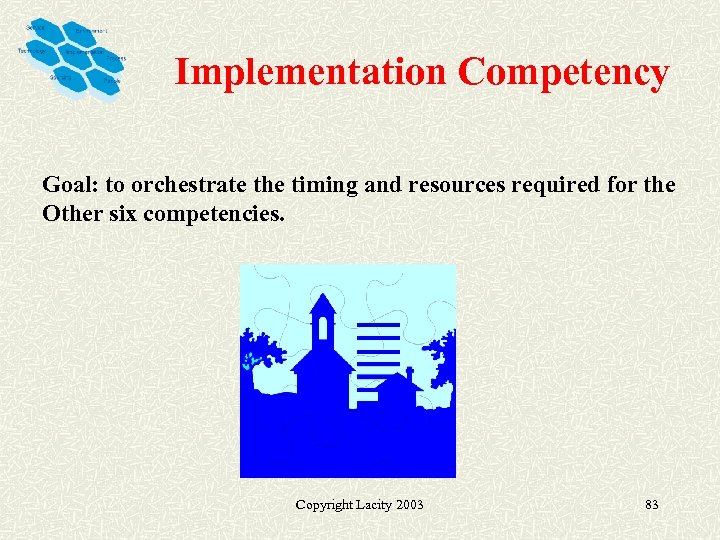 Implementation Competency Goal: to orchestrate the timing and resources required for the Other six