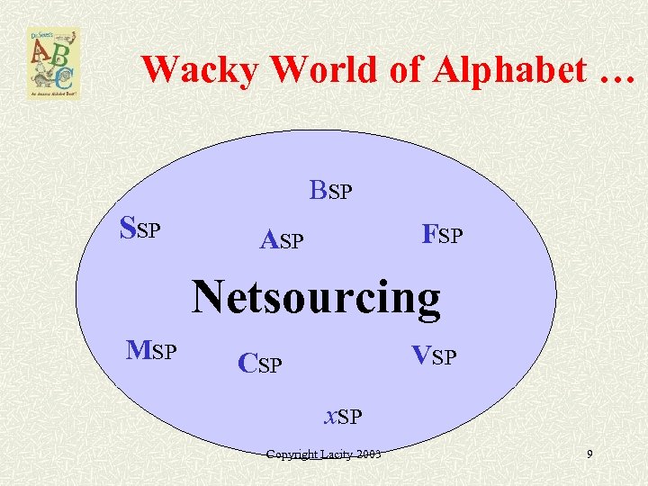 Wacky World of Alphabet … BSP SSP FSP ASP Netsourcing MSP VSP CSP x.