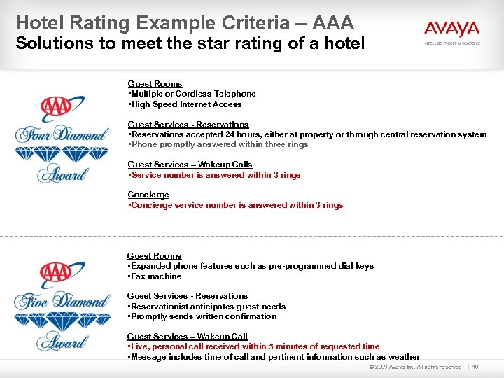 Hotel Rating Example Criteria – AAA Solutions to meet the star rating of a