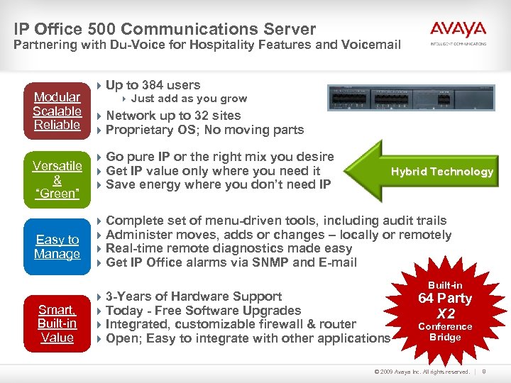 IP Office 500 Communications Server Partnering with Du-Voice for Hospitality Features and Voicemail 4