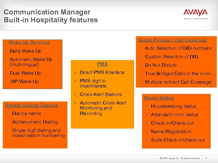 Communication Manager Built-in Hospitality features Guest Privacy / Call Coverage Wake Up Services 4
